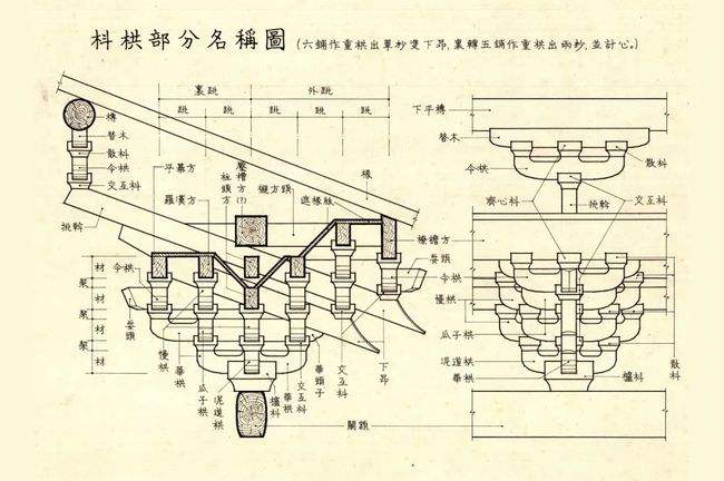 手把手教你画产品架构图