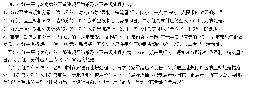 假期学习指南 | 小红书&抖音品牌运营高频100问!