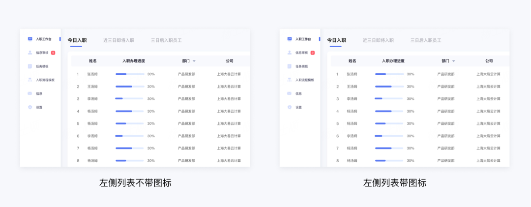 一篇文章,带你看懂功能图标设计!