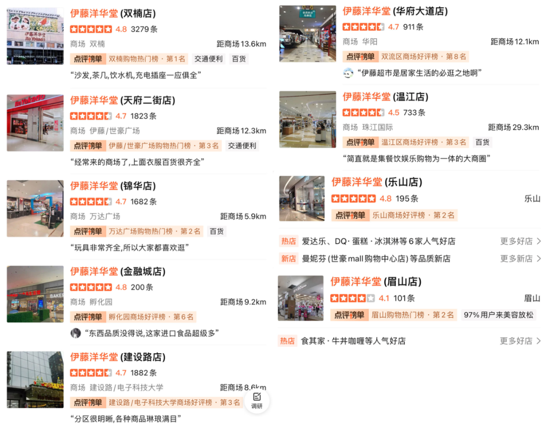 胖东来的“导师”,前景不妙
