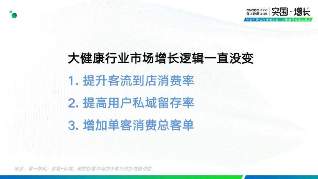 拆解“私域+直播,挖掘存量市场的单客经济新增量动能”