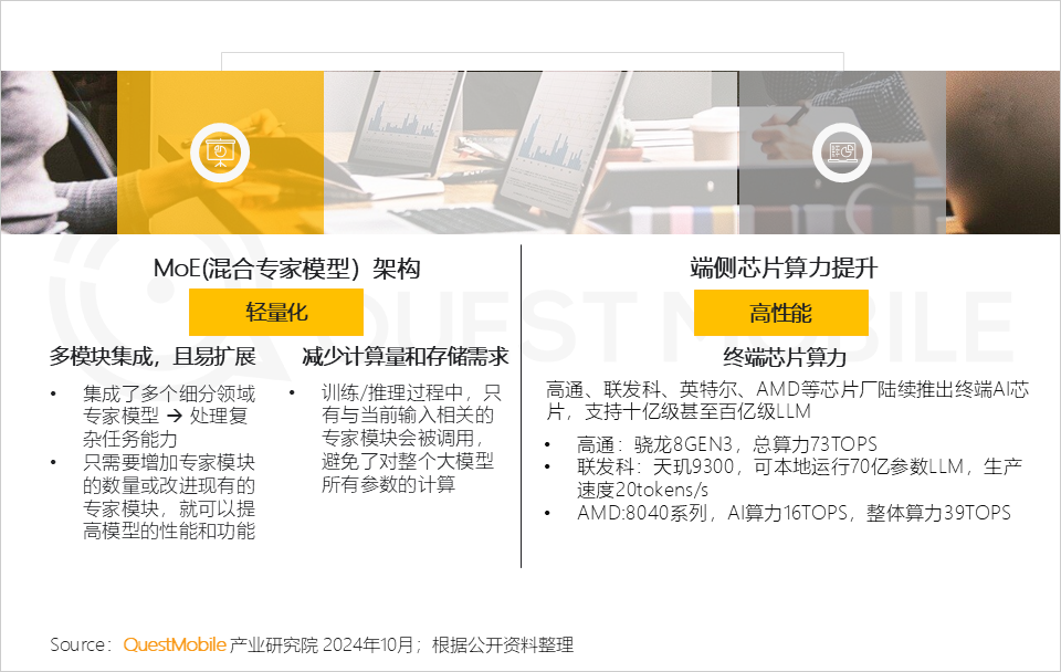 QuestMobile 2024年硬件终端智能发展洞察:AI时代应用端爆发大幕拉开,各家如何占据“生态位”?