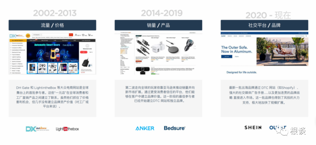 跨境电商+AIGC 2分钟制作一个视频，跨境卖家又一爆引爆出海视频内容营销方式！