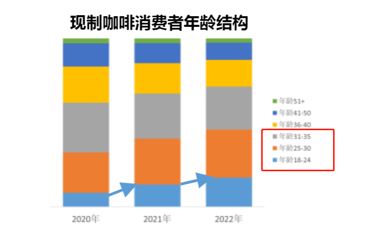 营收、净利同比微增，喜临门品牌升级&ldquo;临门一脚&rdquo;？
