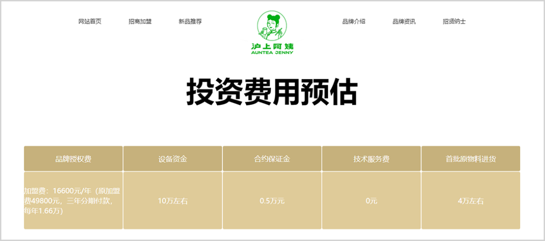 上千条投诉!多次曝出食品安全问题,净利润率垫底的沪上阿姨能敲开港交所大门吗?