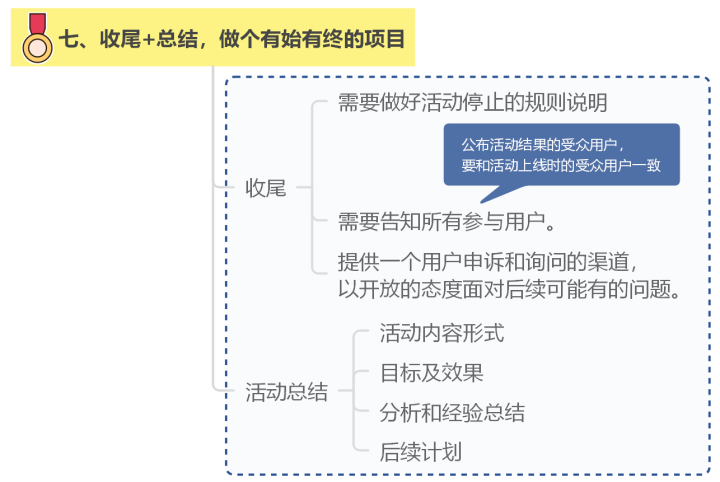 做好这7步,轻松搞定线上活动策划