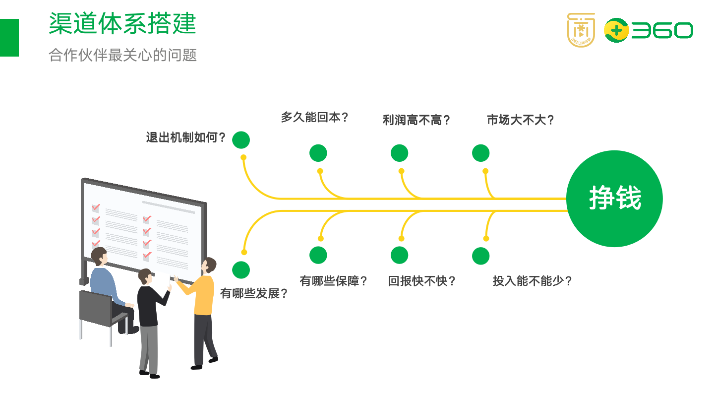 幻灯片34.png 幻灯片34.png