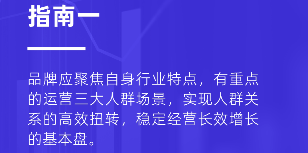 2023消费复苏，品牌如何拥抱高速增长？阿里妈妈升级了一套生意经