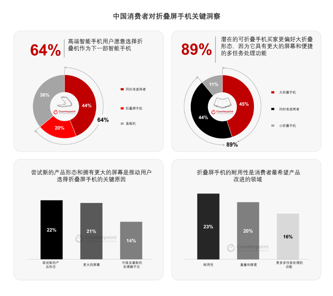 独立、蛰伏与问鼎,荣耀走向世界
