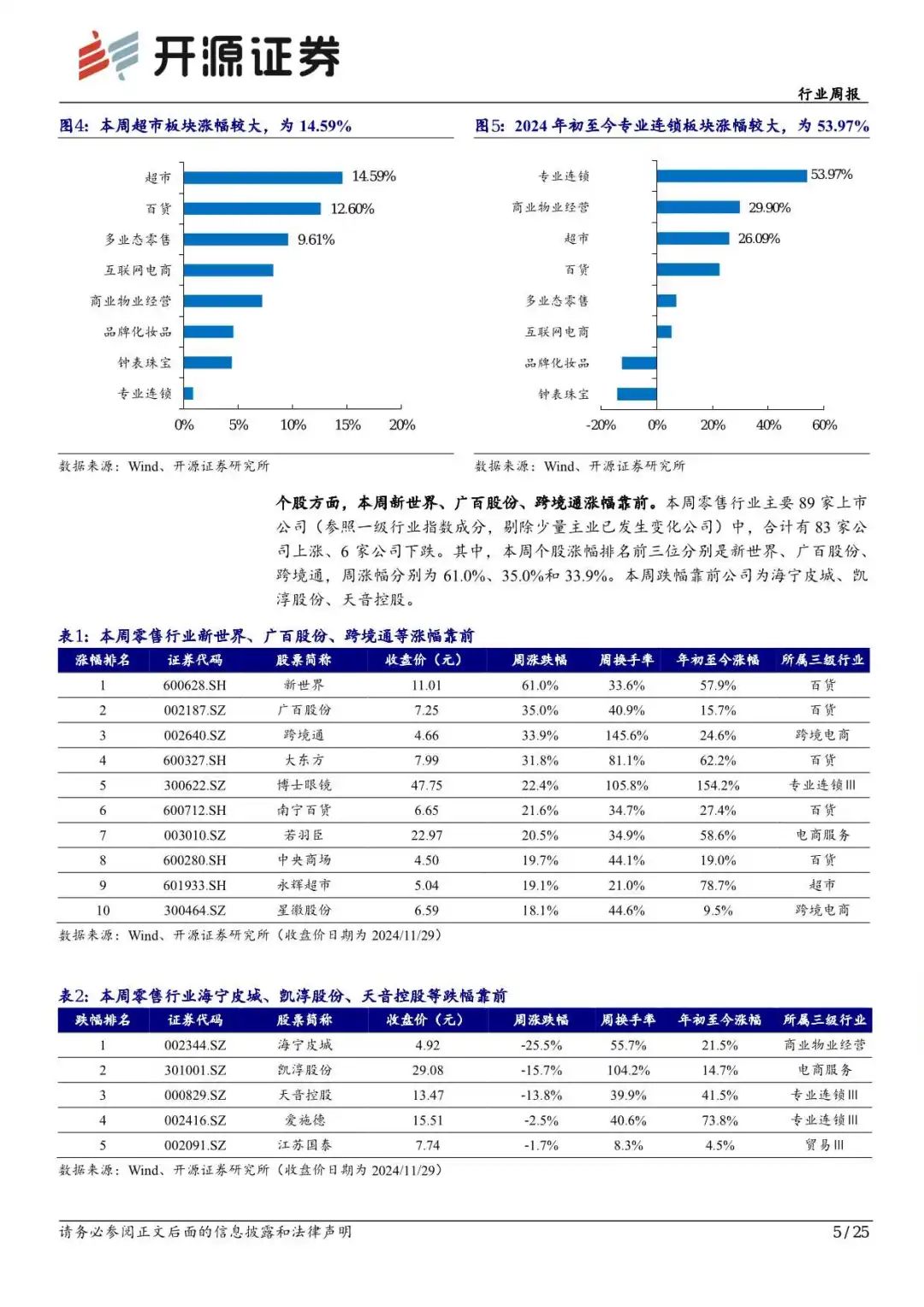 &ldquo;谷子经济&rdquo;火热，终于让 &ldquo;二次元&rdquo;拯救了老商场！