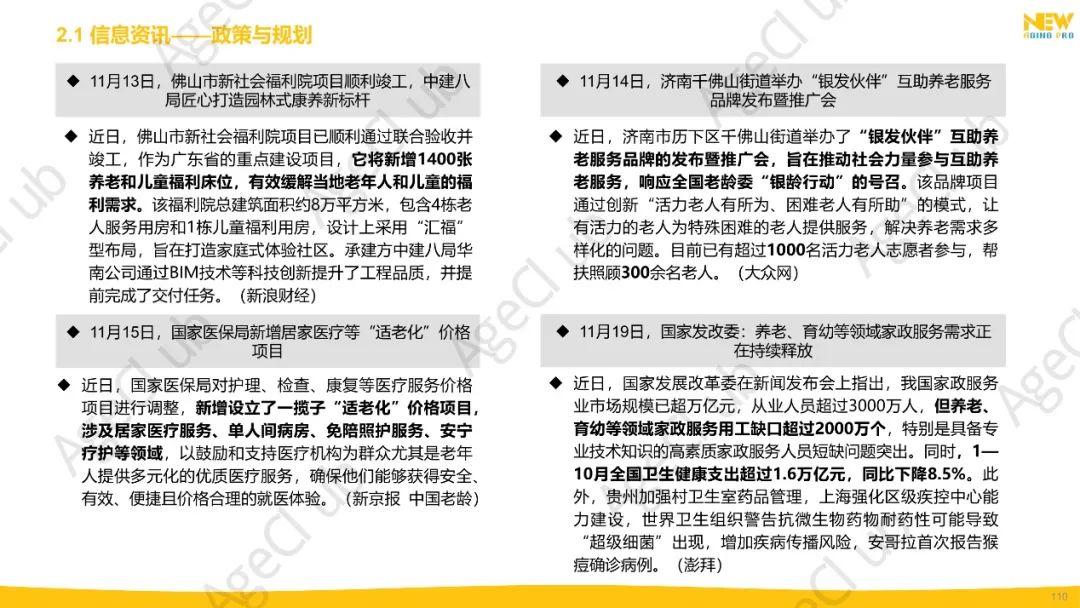 2024年第4季度康养产业市场季报(精华版)