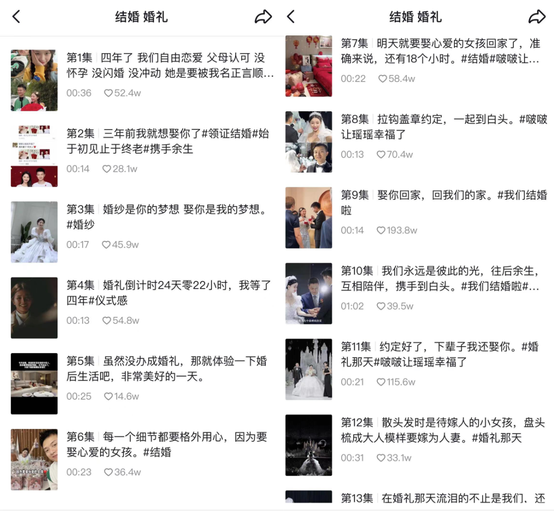 网红为何总在结婚离婚