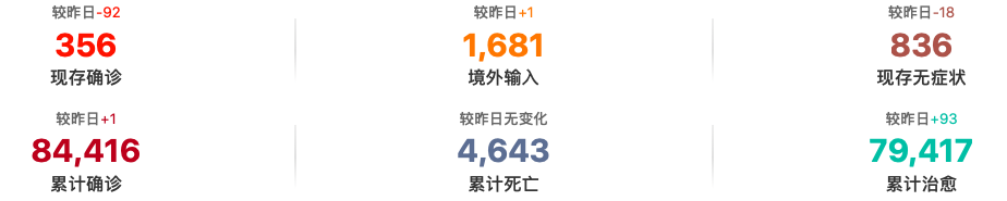 截屏2020-05-09 下午9.06.59.png
