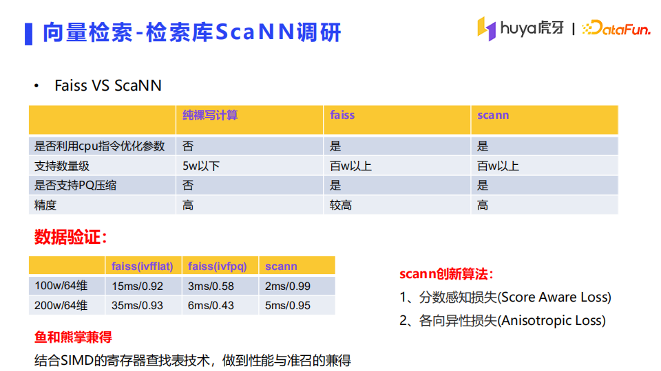 虎牙直播推荐系统架构详解