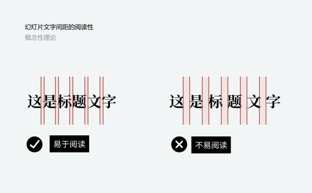 不会排版？送你10个排版的小技巧