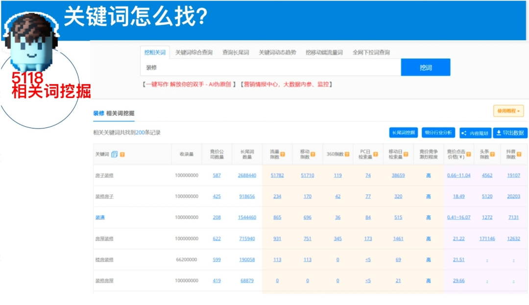 分享我的效率工具箱(2024年版)