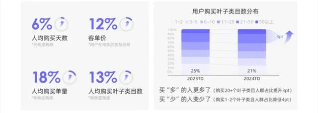 阿里妈妈参透&ldquo;苏培盛&rdquo;