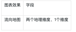 屏幕快照 2022-03-16 下午5.56.30.png