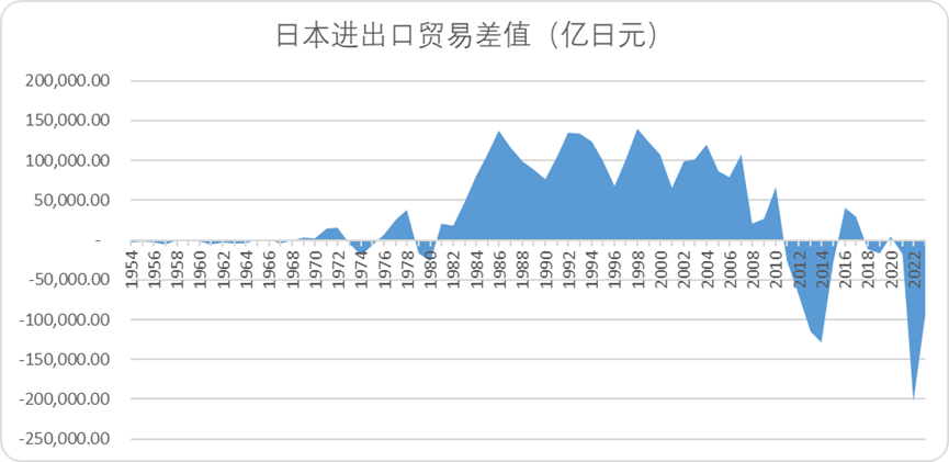 看懂了Hello Kitty,也就看懂了泡泡玛特