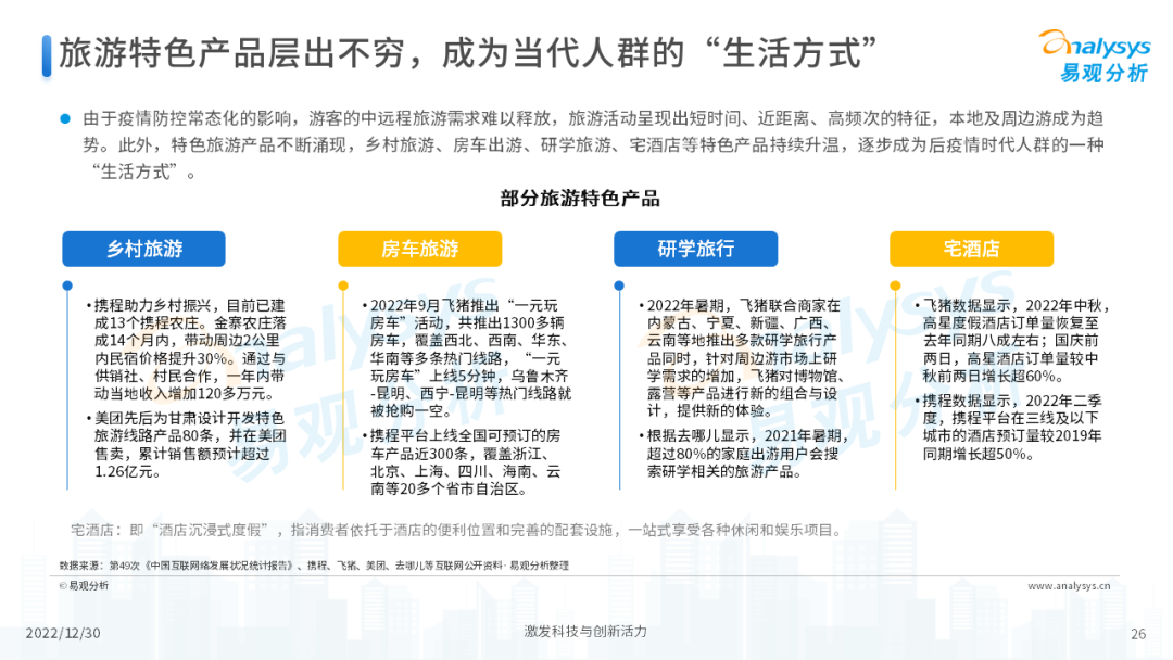 2022年后疫情时代旅游业发展的新趋势