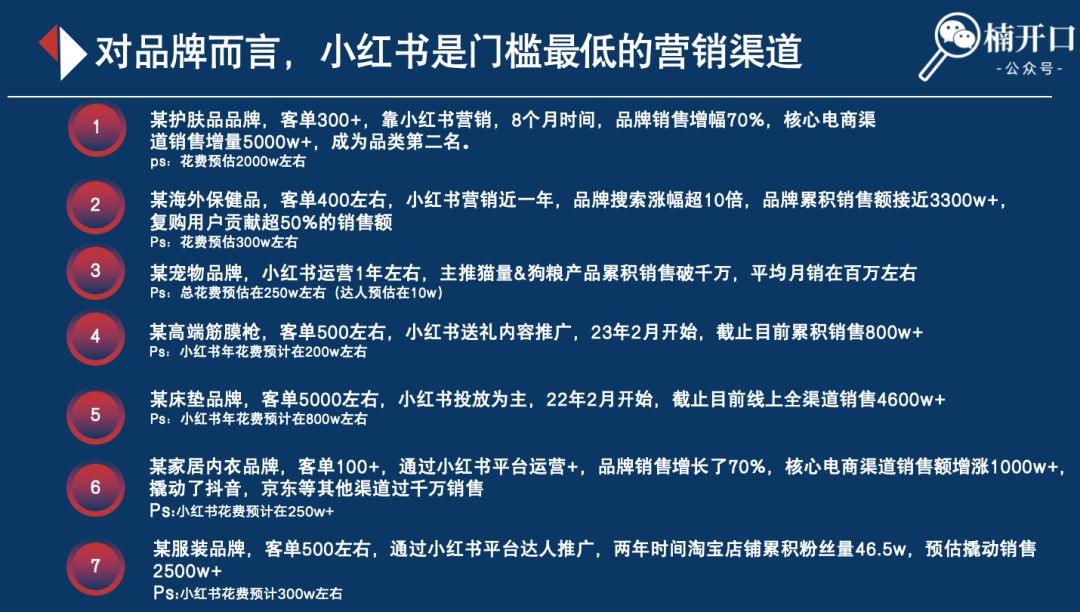 7句话,告诉你为什么2024年要重点做好小红书!