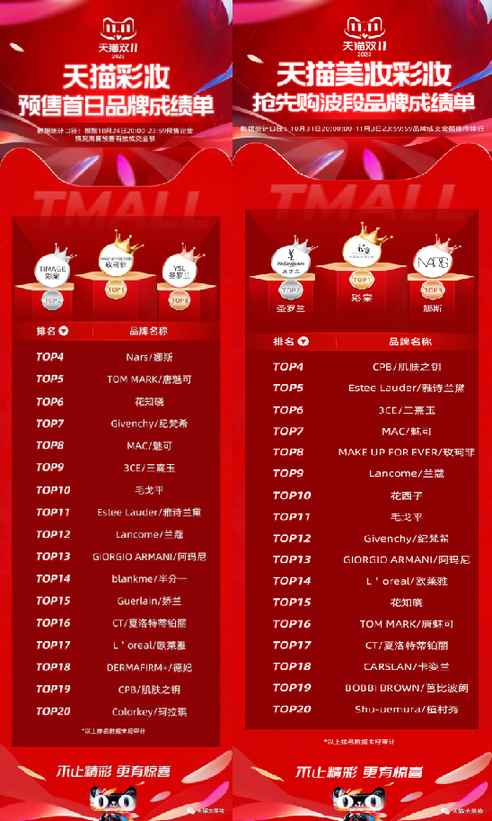 谁还能拉花西子一把？