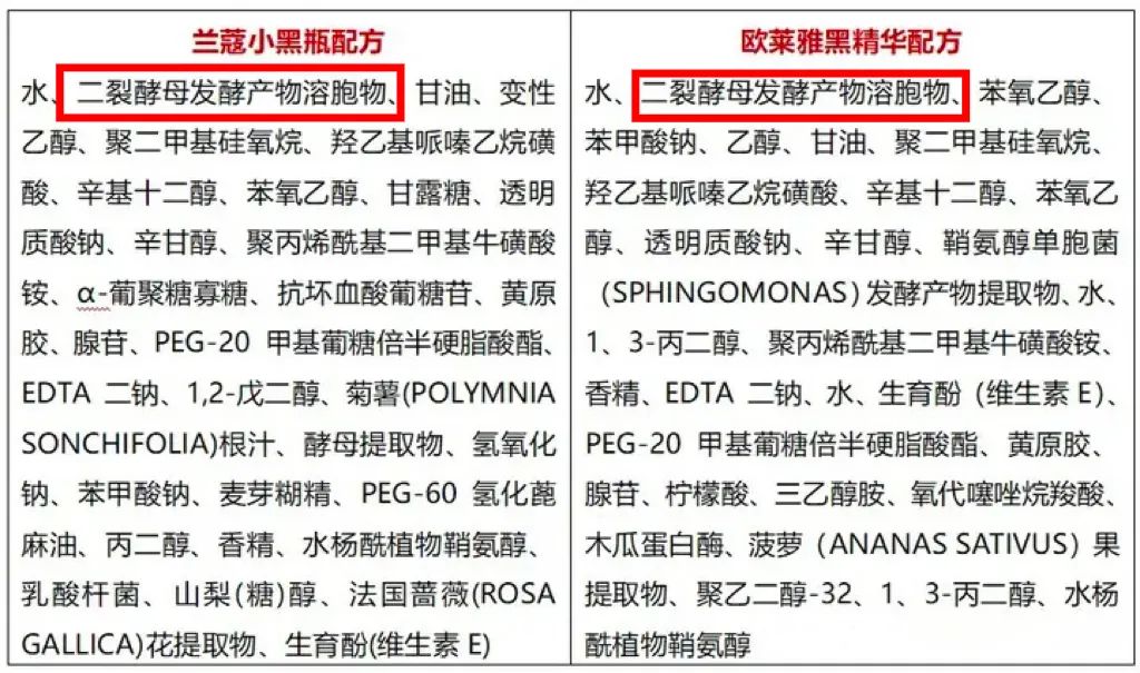 &ldquo;618&rdquo;美妆品牌解读&mdash;&mdash;消费者趋于理性，国货小幅降温