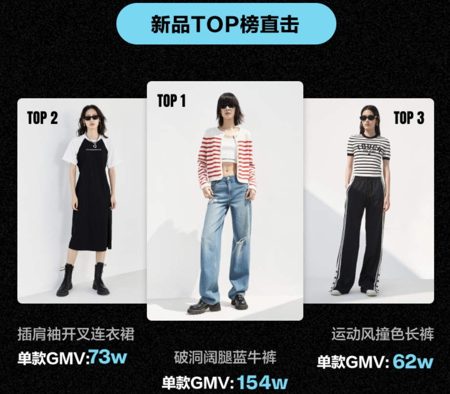 “抖in新风潮”与MO&Co. 组局增长,品牌们的「新范式」?