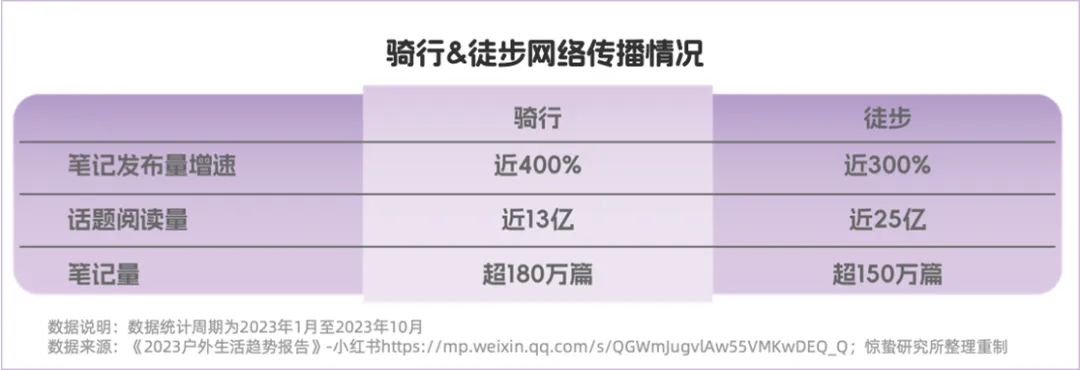 「不爱动」的年轻人,给产业增长开了一扇门