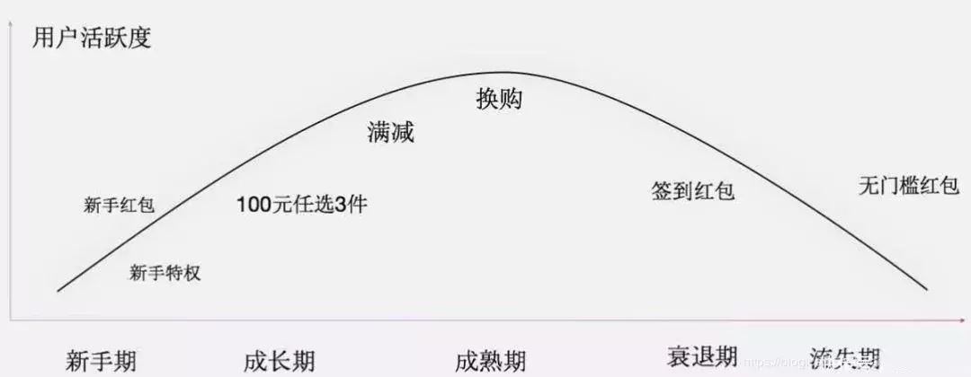 策划人必看,一份完整高效的活动策划方案 策划人必看,一份完整高效的活动策划方案