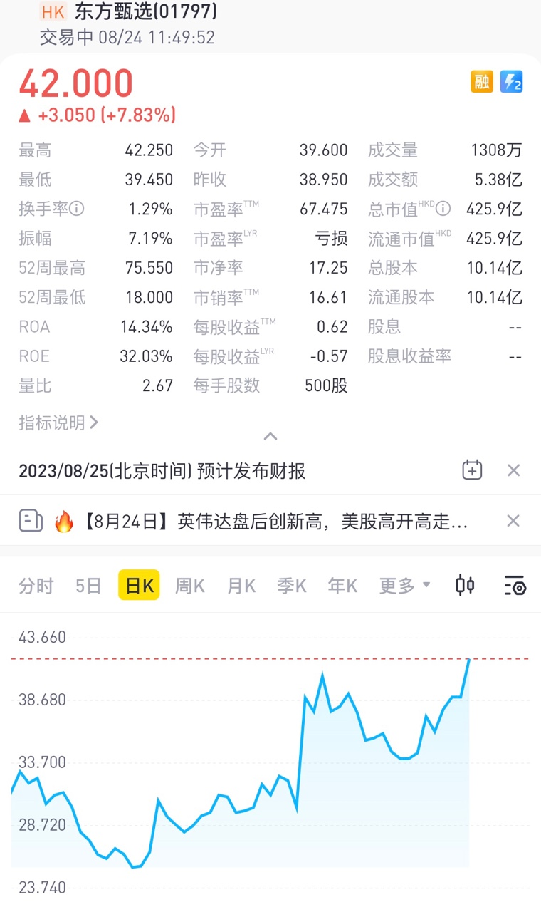 俞敏洪带队入淘,东方甄选加速“出抖”