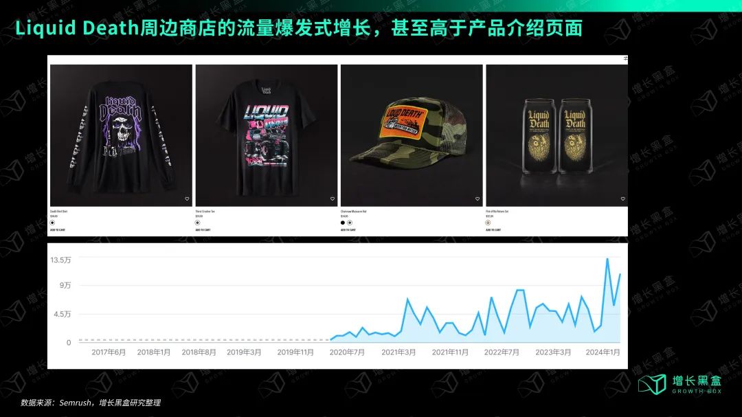 品牌中的异类:把纯净水装在啤酒罐里卖,一年赚2.6亿美金
