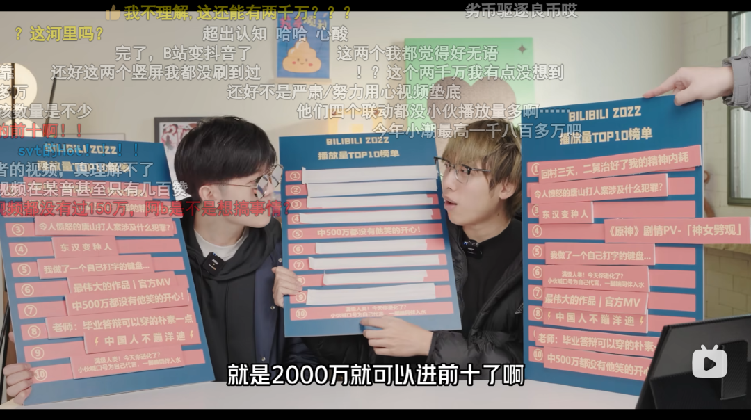 B站或用“用户消耗时长”取代“播放量”,UP主们怎么看?
