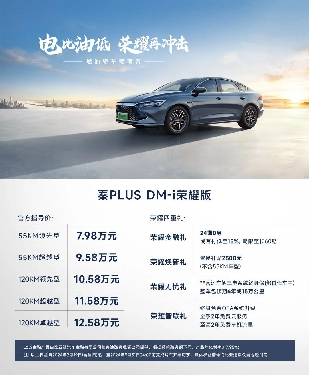 新能源车轮番降价,奔驰宝马怎么看?