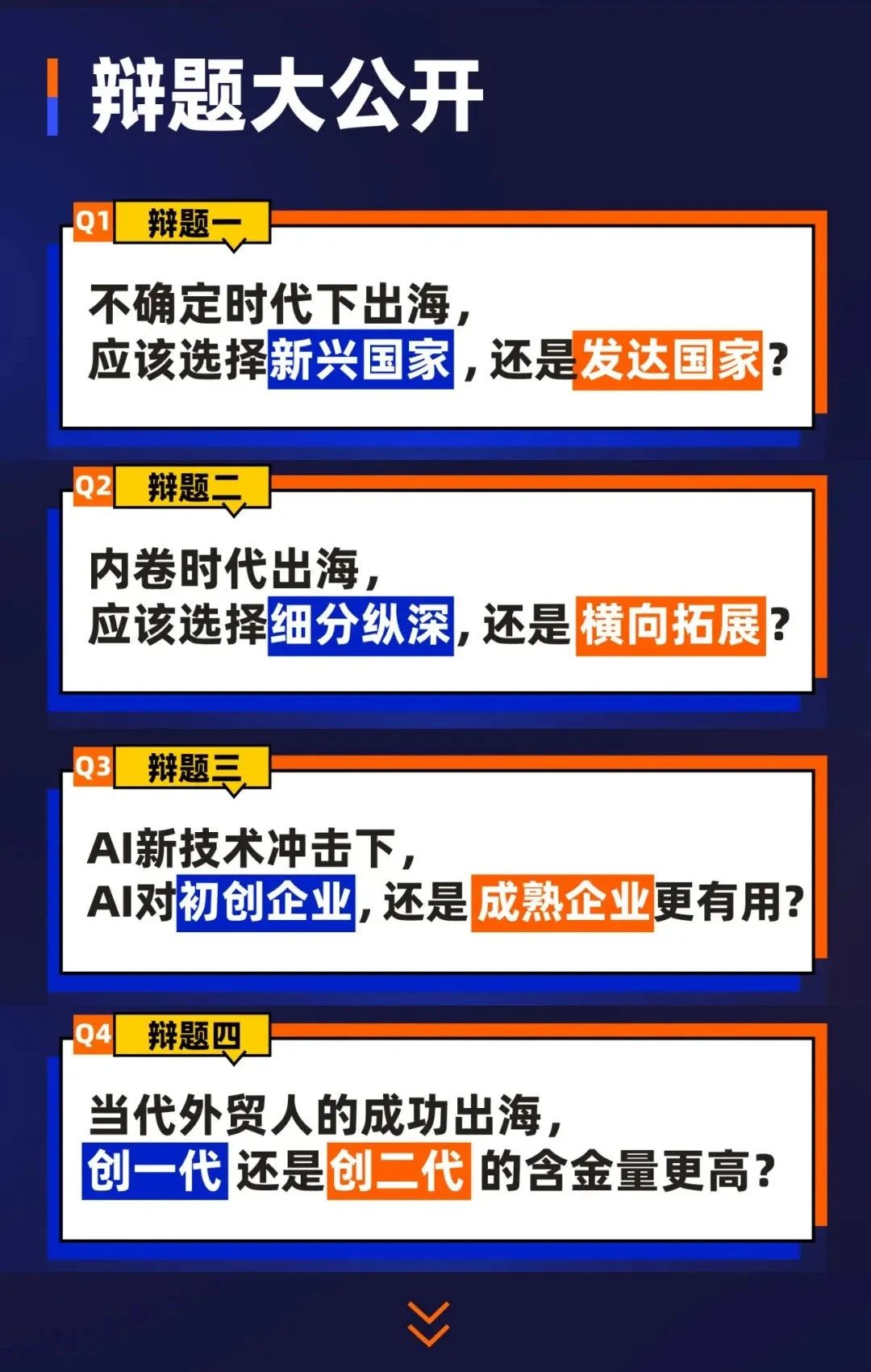 岁末年初,被四个“年度之问”搅动的中国外贸圈