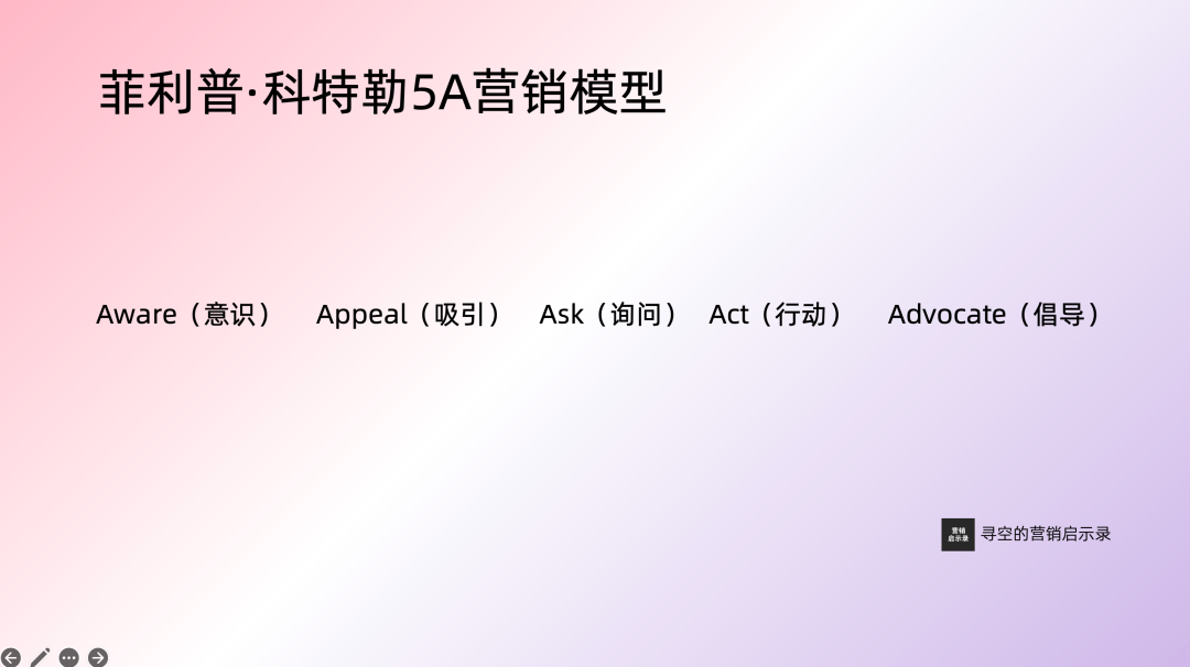 抖音 vs 小红书:深入解析两大平台的5A营销模型差异