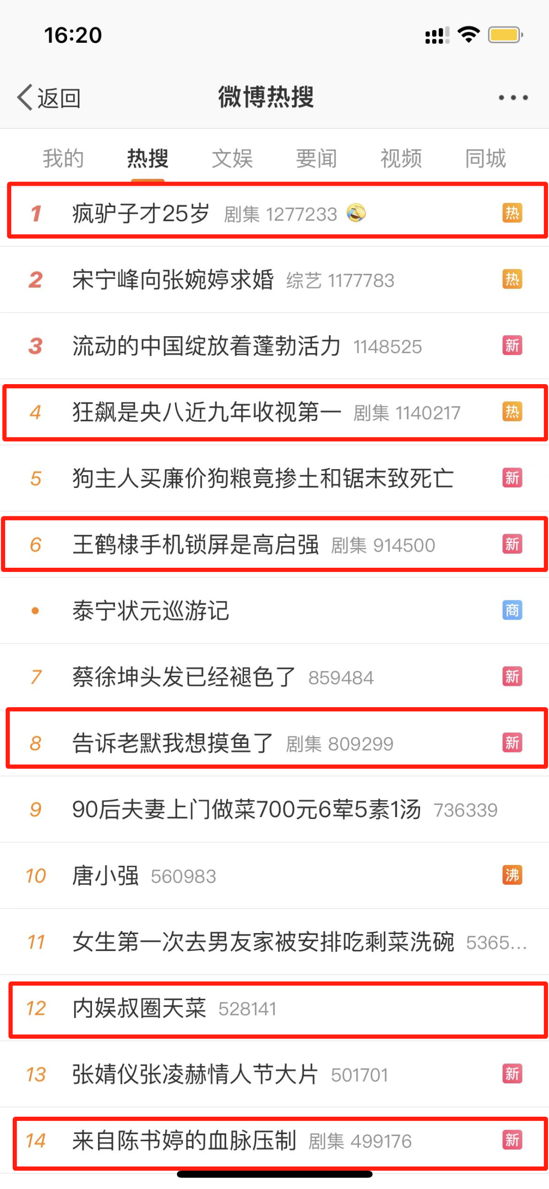 2800多个热搜,近600篇10W+…看各路大神如何《狂飙》!