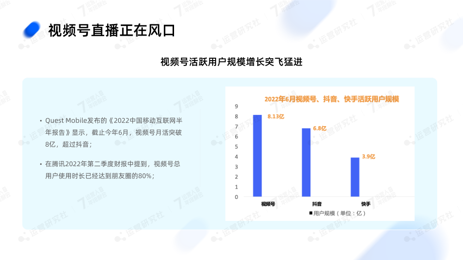 单月突破700万GMV,揭秘视频号电商增长密码