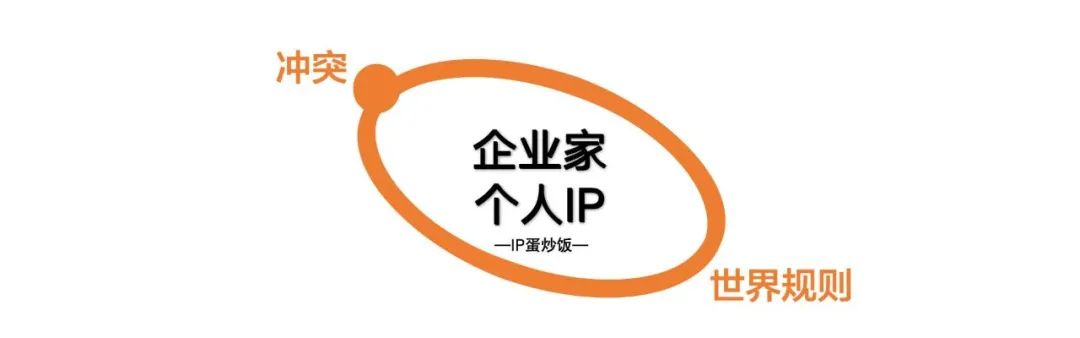企业家个人IP,如何塑造?