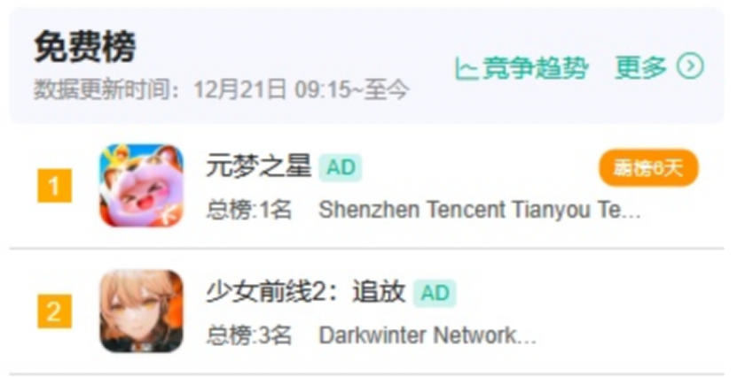 终于和玩家见面的《少女前线2:追放》,公测表现如何?| 游戏干线