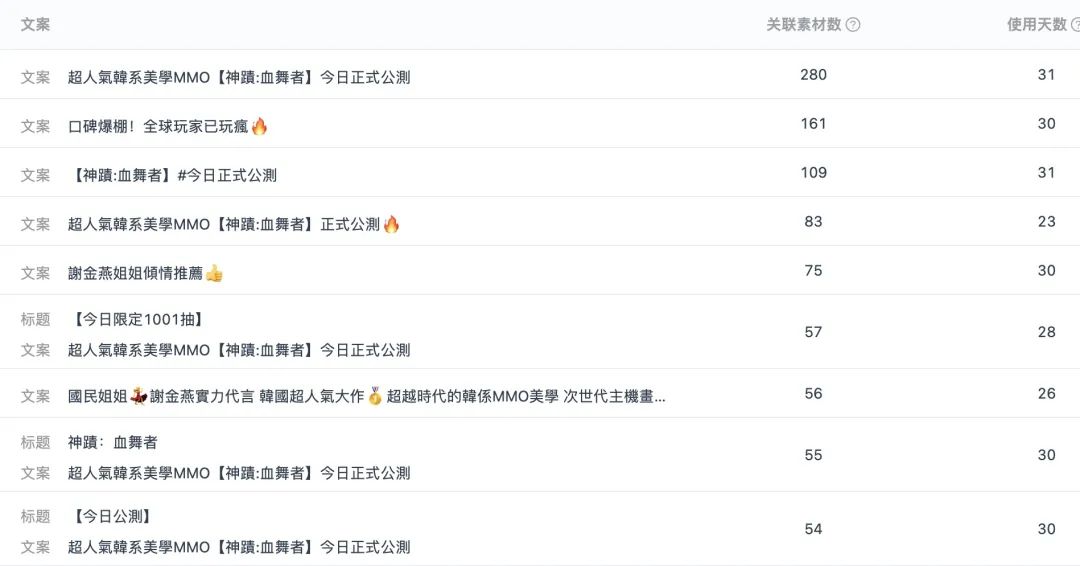擦边、同性、20亿!这家广州厂商出海港台,真刺激!