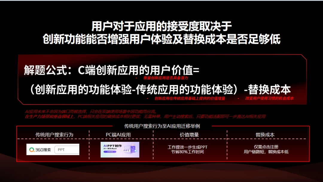 AI工具营销,现在是时候布局PC端了