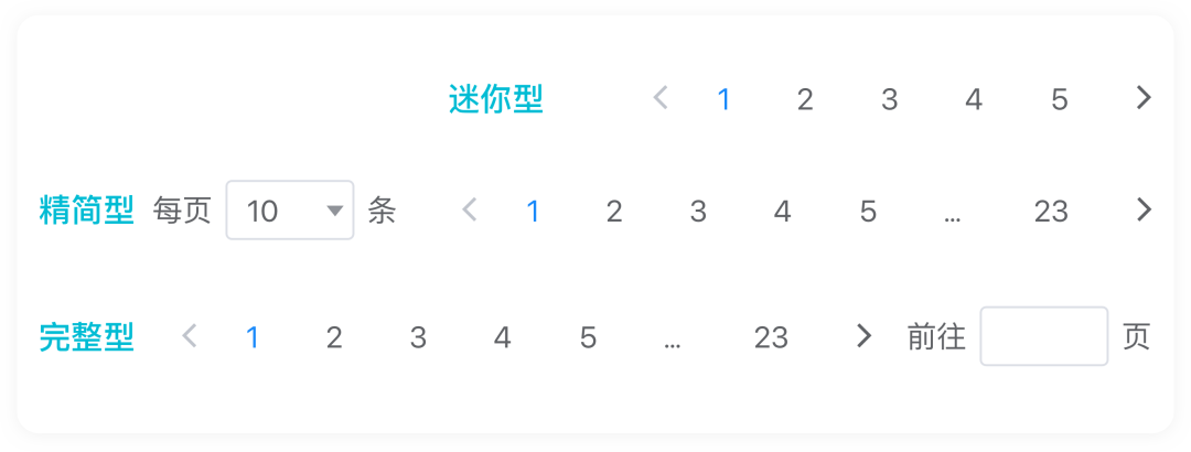 超实用!B端表格设计指南,果断收藏!