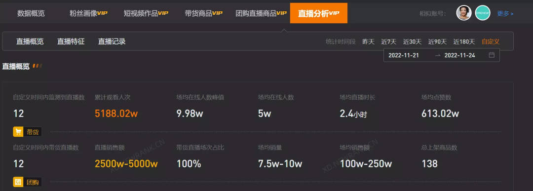 3天带货5000万，张兰&ldquo;麻六记&rdquo;赚麻了