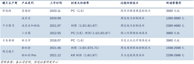 社保超级重仓，业绩持续炸裂，毛利超高的小盘国产龙头