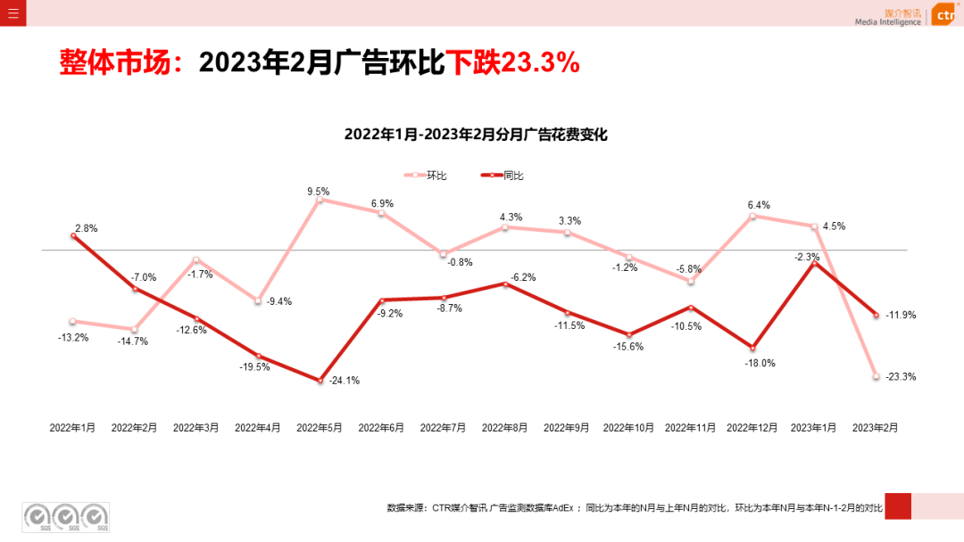 蓝标停用创意外包,但AI还取代不了创意人的工作