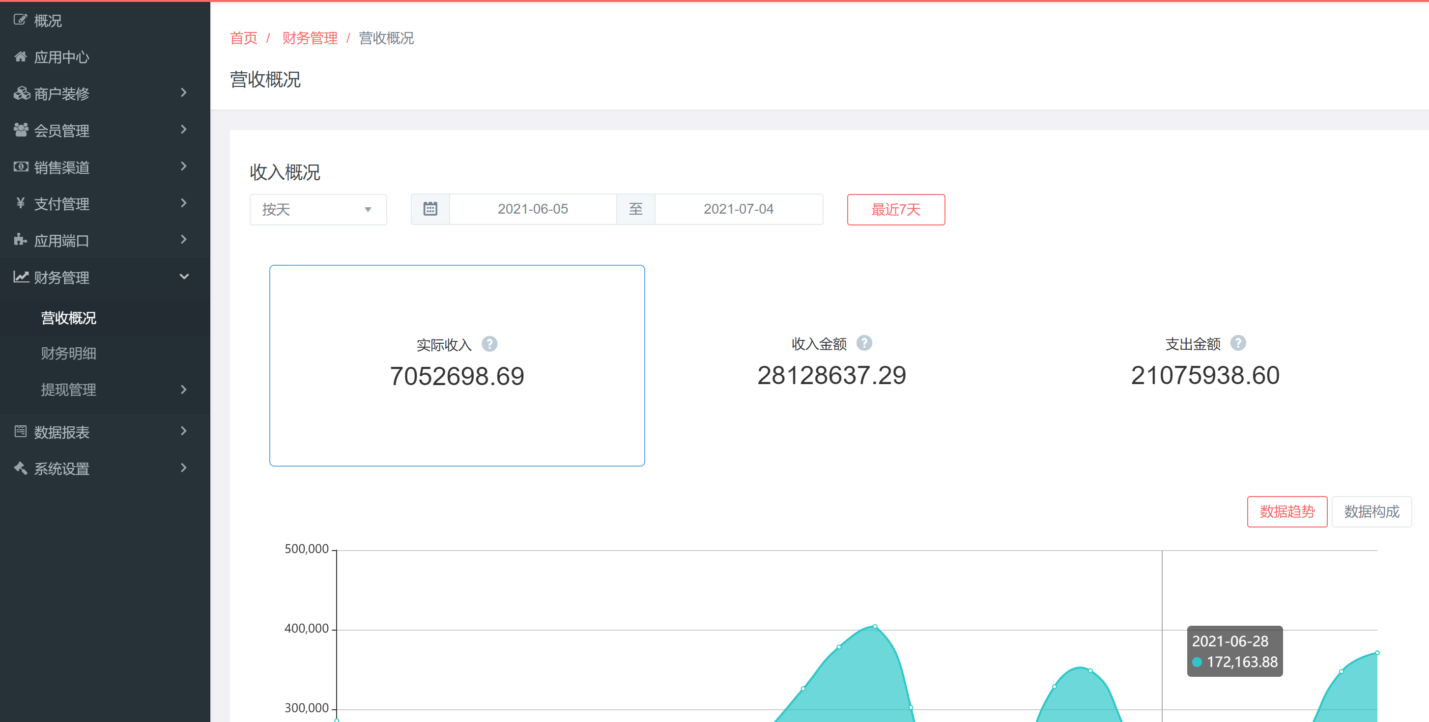2021拼团抽奖新模式,预售+拼团全新玩法,社交电商全新商业模式