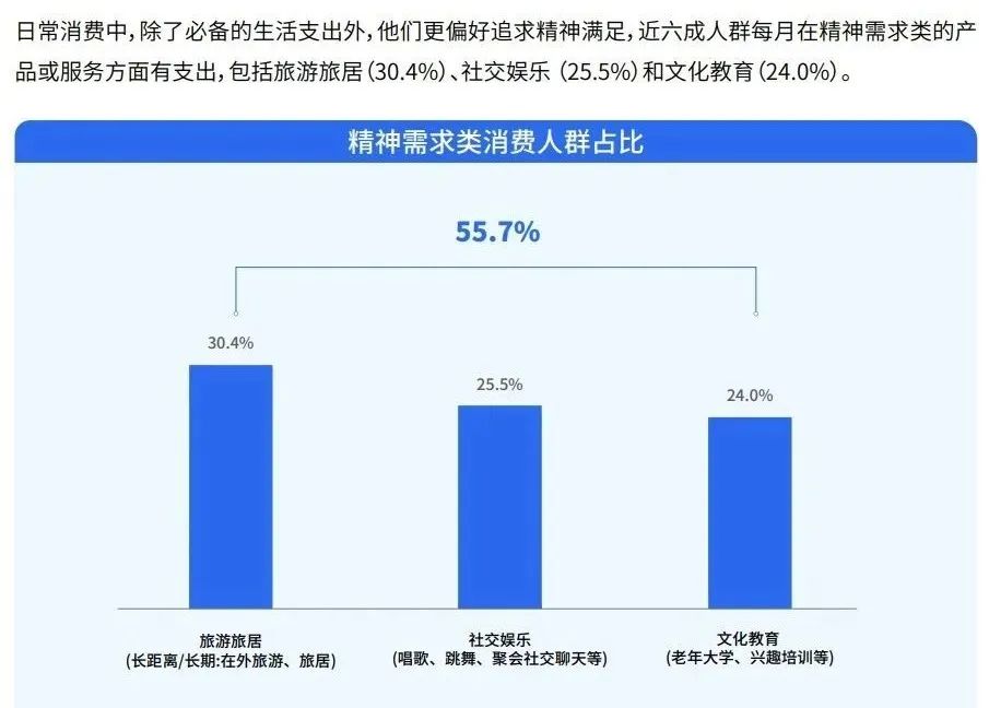 教培行业的严寒深冬，视频号送来了温暖丨直播专题