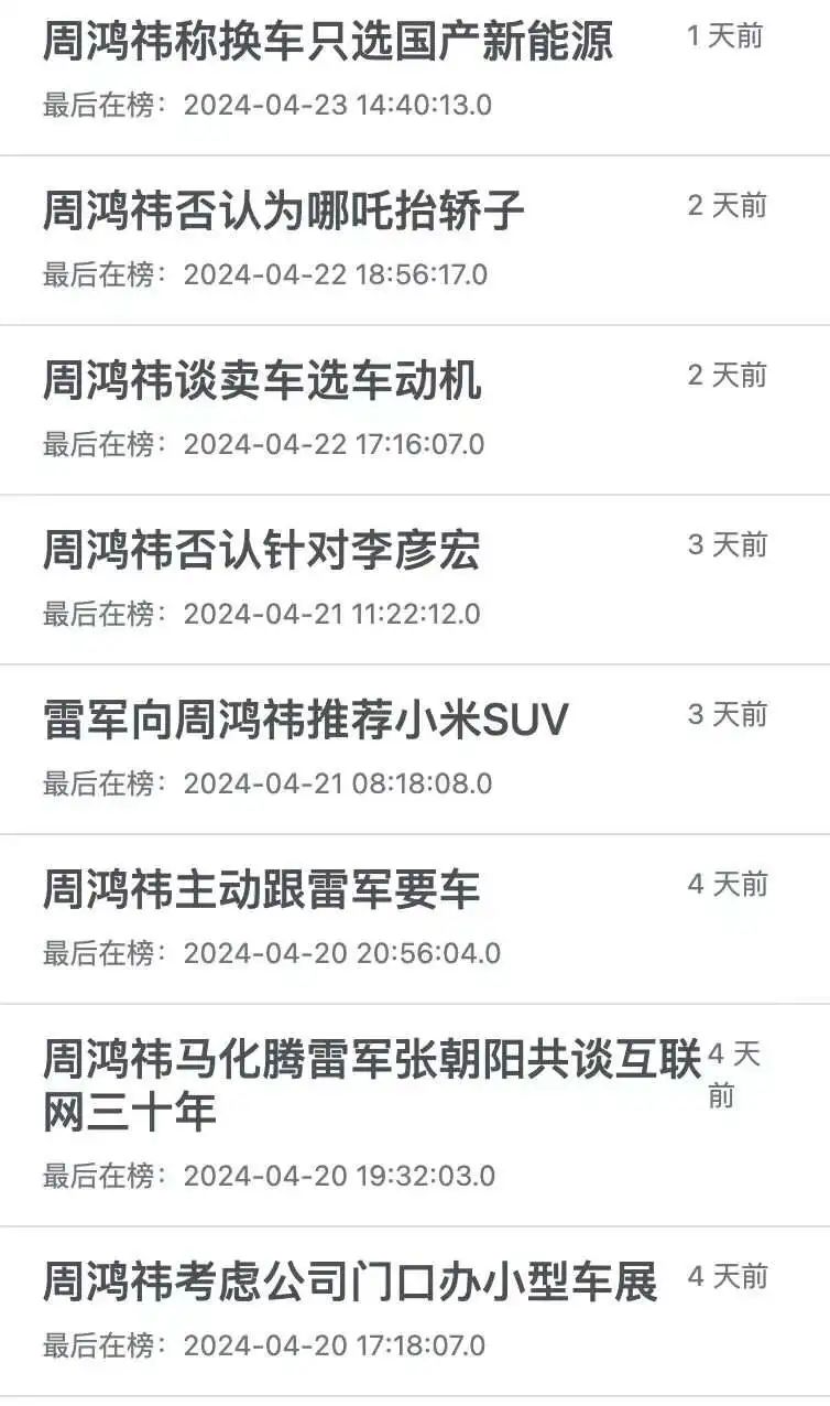 1个月涨粉600万,带货2个亿,老板们成新媒体流量密码?