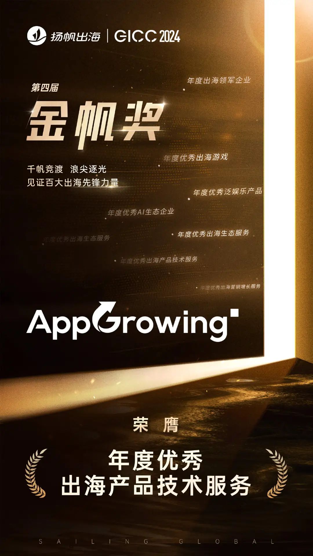 AppGrowing 荣获 GICC 年度金帆奖&ldquo;2024年度优秀出海产品技术服务&rdquo;！
